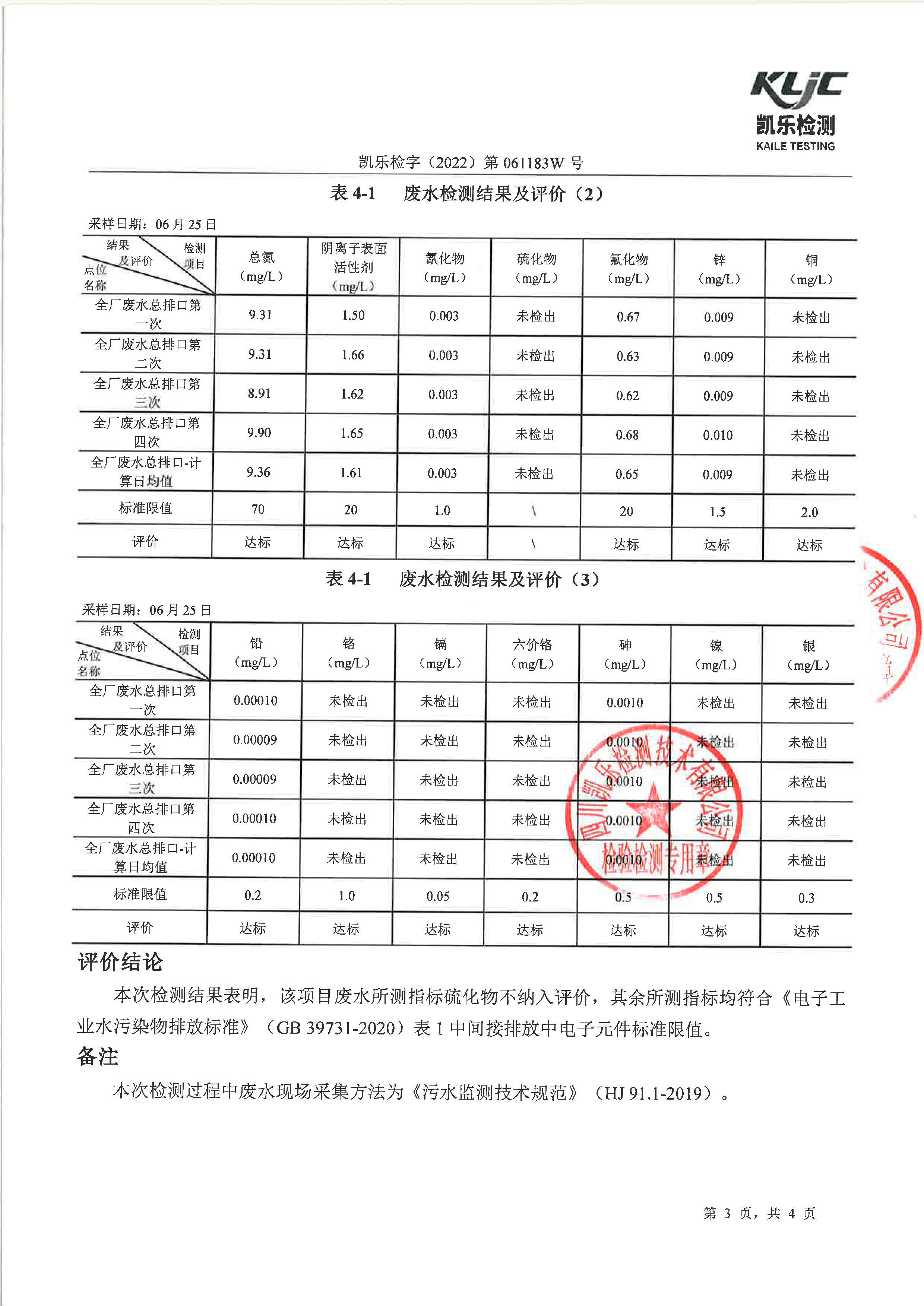 凱樂檢字（2022）第061183W號成都泰美克晶體科技有限公司（廢水檢測）_頁面_5.jpg