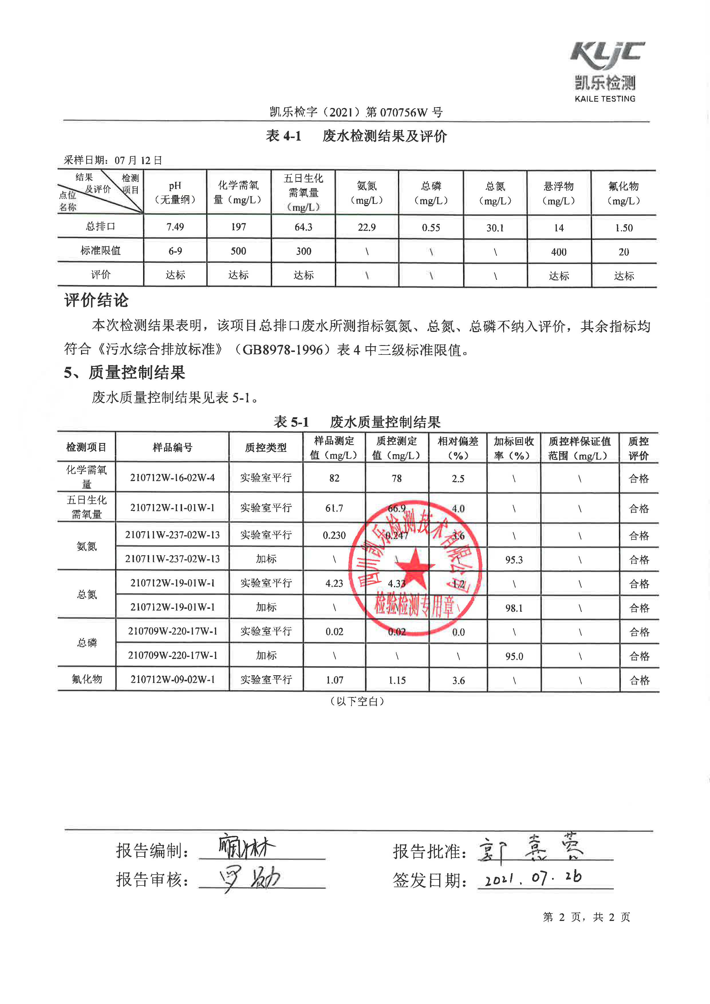 凱樂檢字（2021）第070756W號成都泰美克晶體技術有限公司（廢水監測）_頁面_4.jpg